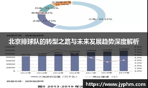 北京排球队的转型之路与未来发展趋势深度解析